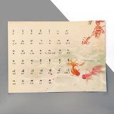 Корейський алфавіт Карпи